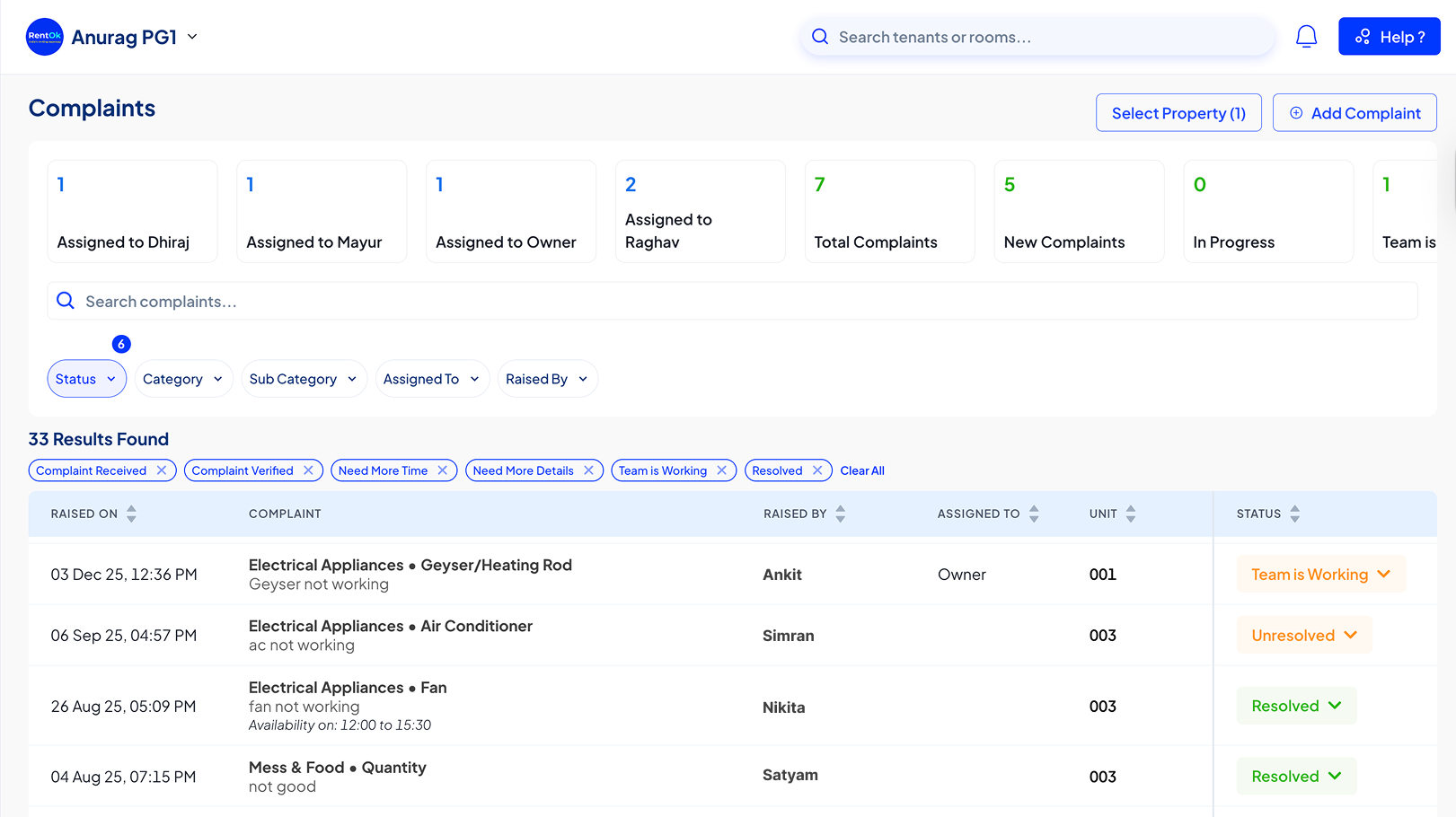 RentOk Complaint Management dashboard